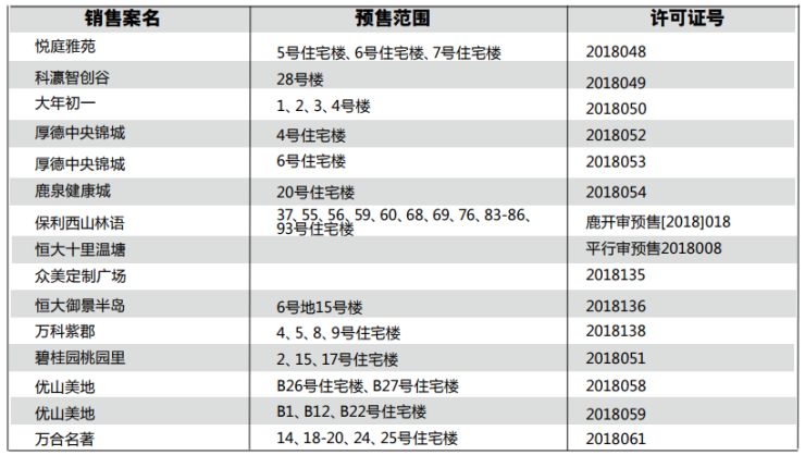 第213頁