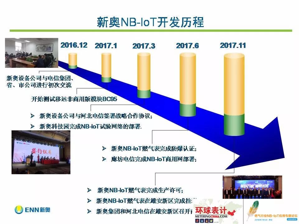 ＂2024新奧免費(fèi)看的資料＂的：投資決策資料_旅行版1.18