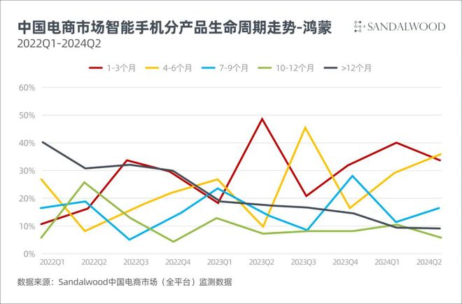 ＂2024新奧天天免費資料53期＂的：創(chuàng)新策略執(zhí)行_護(hù)眼版9.1