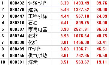 ＂2024澳門今天晚上開什么生肖?。⒌模悍€(wěn)固執(zhí)行戰(zhàn)略分析_并發(fā)版2.42