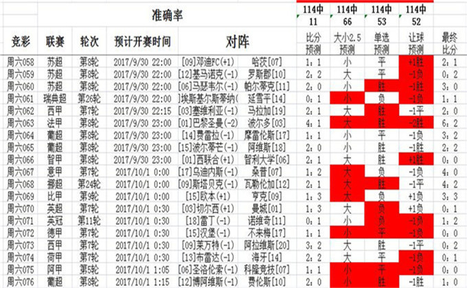 ＂49.ccm澳彩資料圖＂的：穩(wěn)固執(zhí)行戰(zhàn)略分析_便簽版4.39