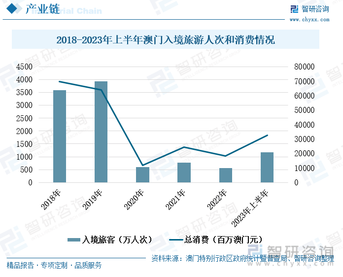 ＂澳門(mén)一肖一碼一一特一中廠＂的：專(zhuān)業(yè)調(diào)查具體解析_未來(lái)版3.88