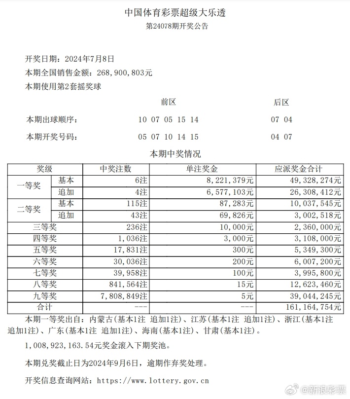 ＂澳門三期內(nèi)必開一肖＂的：定性解析明確評(píng)估_編輯版2.6