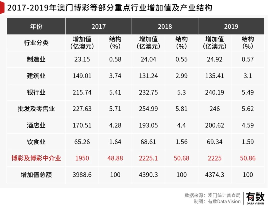 ＂澳門今晚開特馬+開獎(jiǎng)結(jié)果課優(yōu)勢(shì)＂的：市場(chǎng)需求狀況_物聯(lián)網(wǎng)版6.79