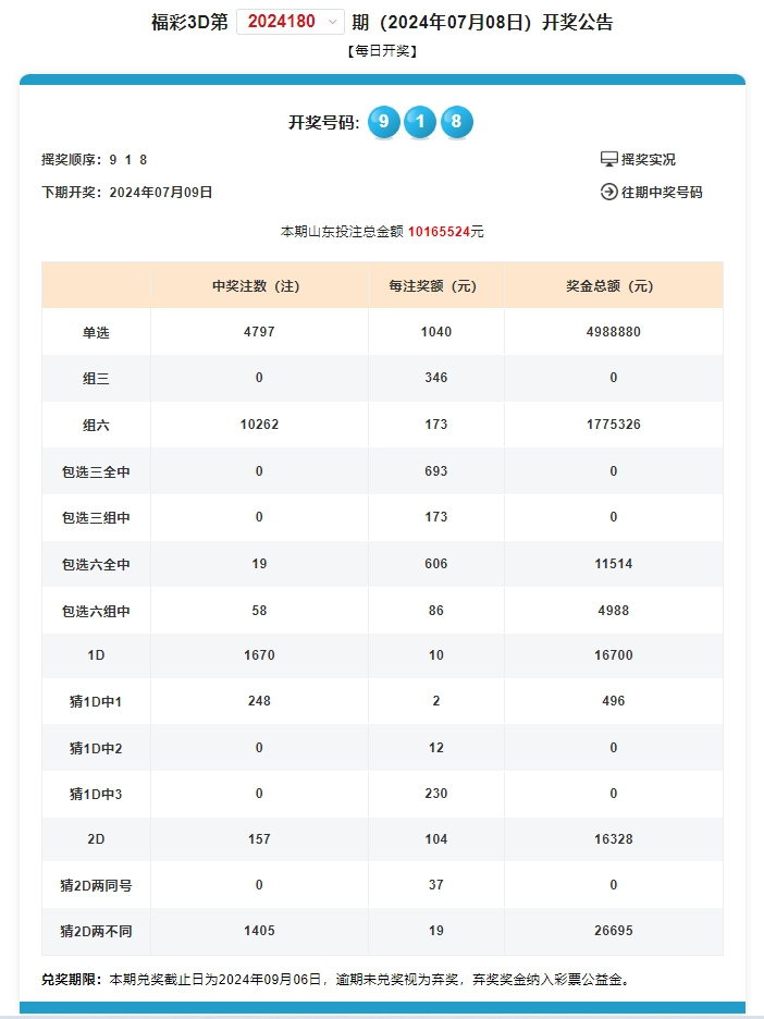 ＂澳門六開獎(jiǎng)結(jié)果2024開獎(jiǎng)今晚＂的：平衡執(zhí)行計(jì)劃實(shí)施_游戲版3.87