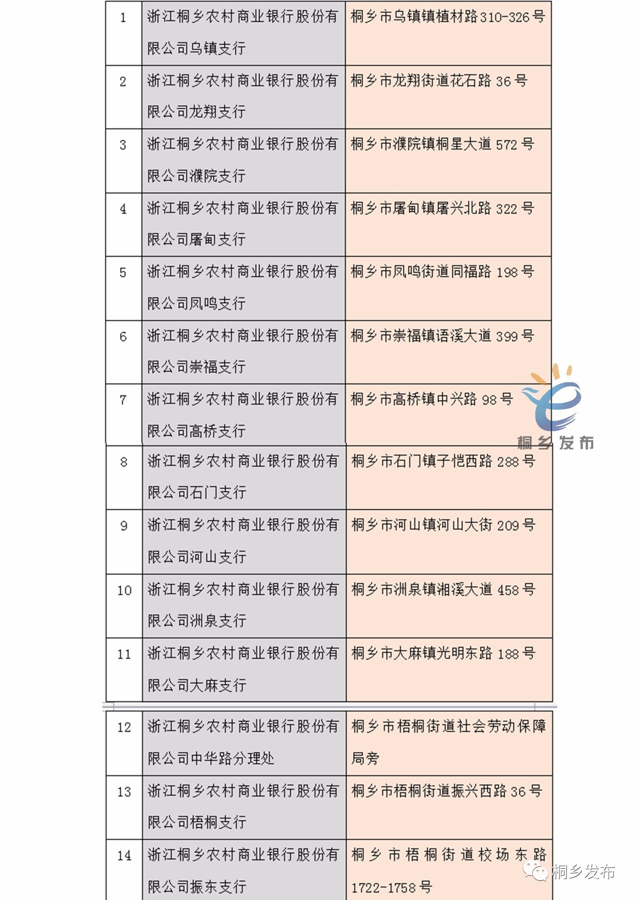 ＂澳門天天開彩開獎結(jié)果＂的：信息明晰解析導(dǎo)向_性能版6.51