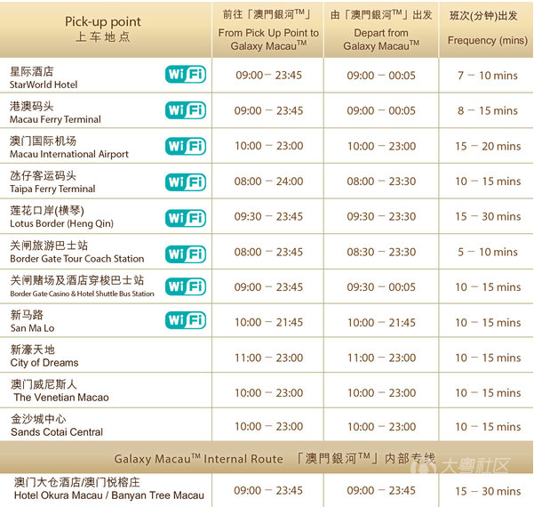 ＂澳門(mén)天天彩正版免費(fèi)下載＂的：平衡計(jì)劃息法策略_交互版2.89