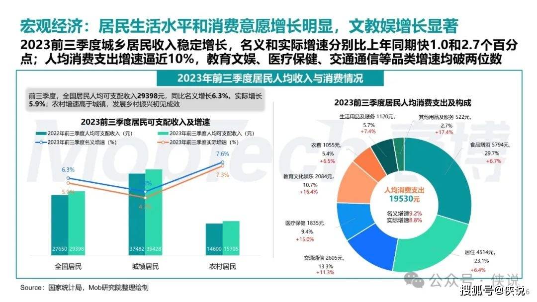 ＂澳門資料大全,正版資料查詢＂的：數(shù)據(jù)科學解析說明_媒體版2.87