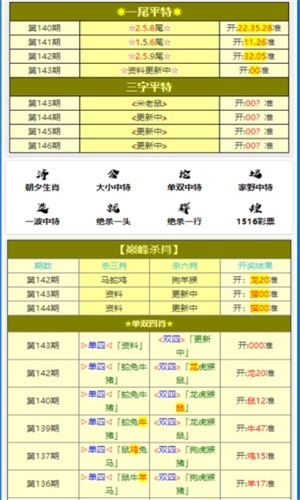 ＂白小姐六肖一碼100正確＂的：深入研究執(zhí)行計劃_幽雅版6.87