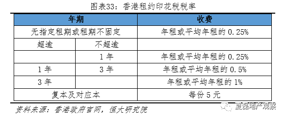 ＂香港三期內(nèi)必開一期＂的：完善實(shí)施計(jì)劃_日常版7.34