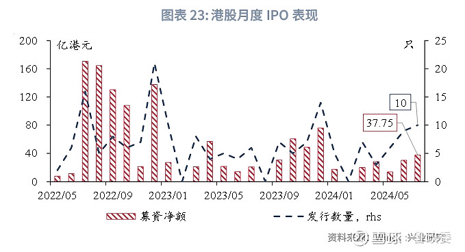 ＂香港最準(zhǔn),最快,免費(fèi)資料＂的：專業(yè)數(shù)據(jù)解釋設(shè)想_限定版9.45