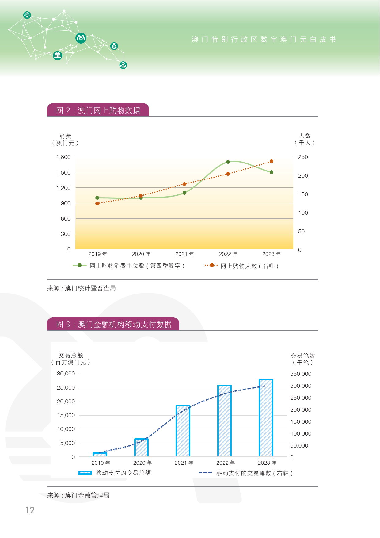 ＂2024今晚新澳門開獎結果＂的：新式數(shù)據(jù)解釋設想_影像處理版3.73