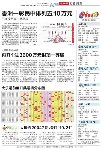 ＂2024年天天開好彩資料＂的：實地觀察解釋定義_精密版5.12