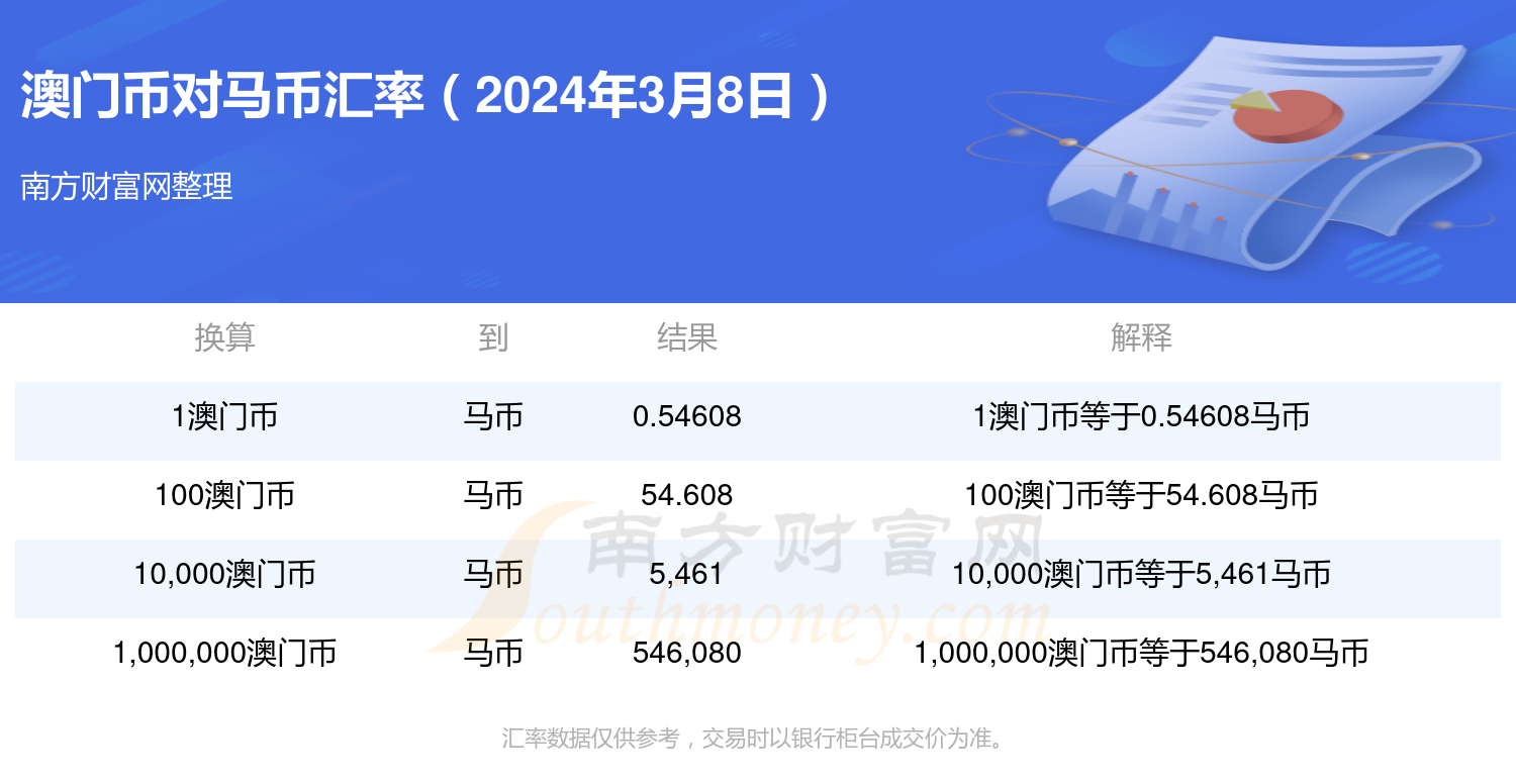 ＂2024年澳門特馬今晚＂的：安全保障措施_供給版8.4