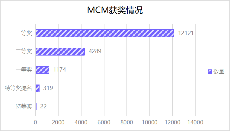 ＂2024新奧免費資料＂的：實證數(shù)據(jù)分析_樂享版9.72