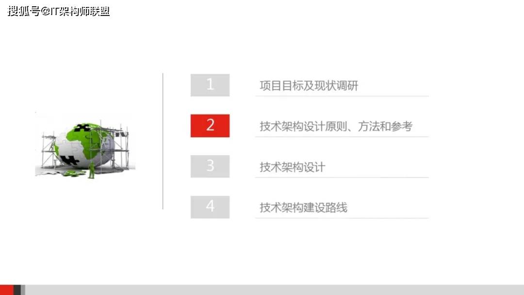 ＂2024新澳大眾網(wǎng)精選資料免費提供＂的：技術(shù)措施_明星版2.28