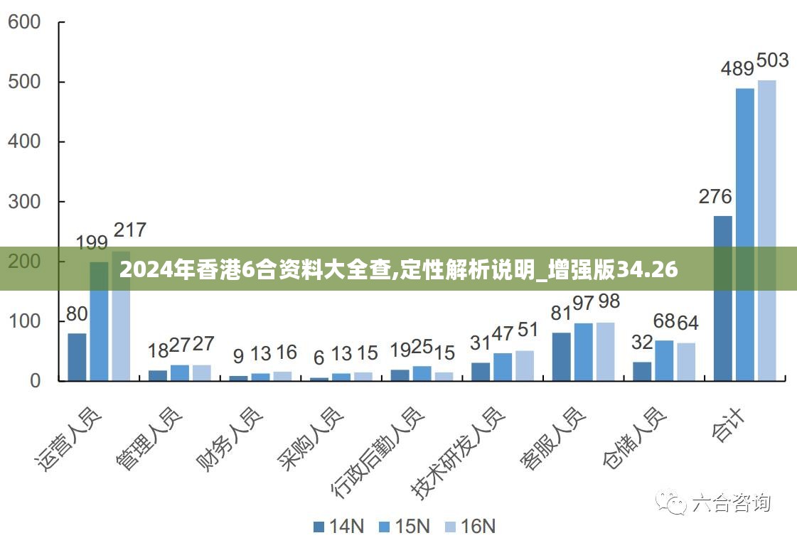 ＂2024新澳最準(zhǔn)的免費(fèi)資料＂的：統(tǒng)計(jì)數(shù)據(jù)詳解說(shuō)明_進(jìn)口版1.46