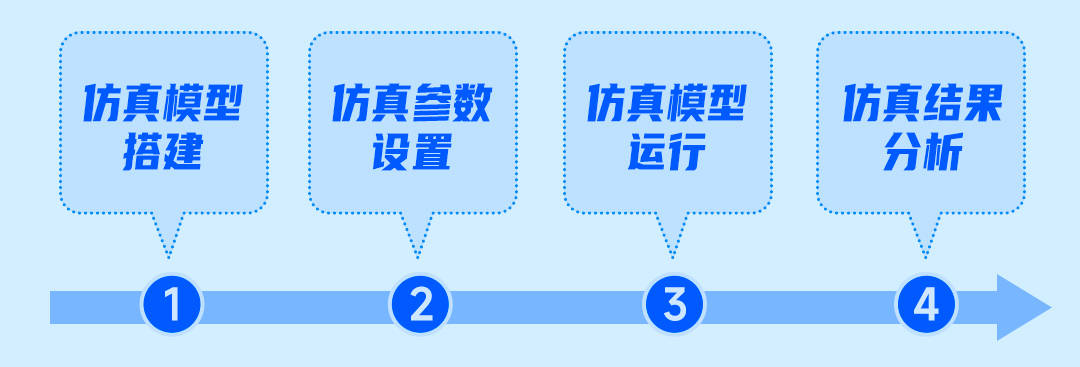 ＂2024新澳門6合彩官方網(wǎng)＂的：系統(tǒng)分析方案設(shè)計(jì)_掌中寶4.61