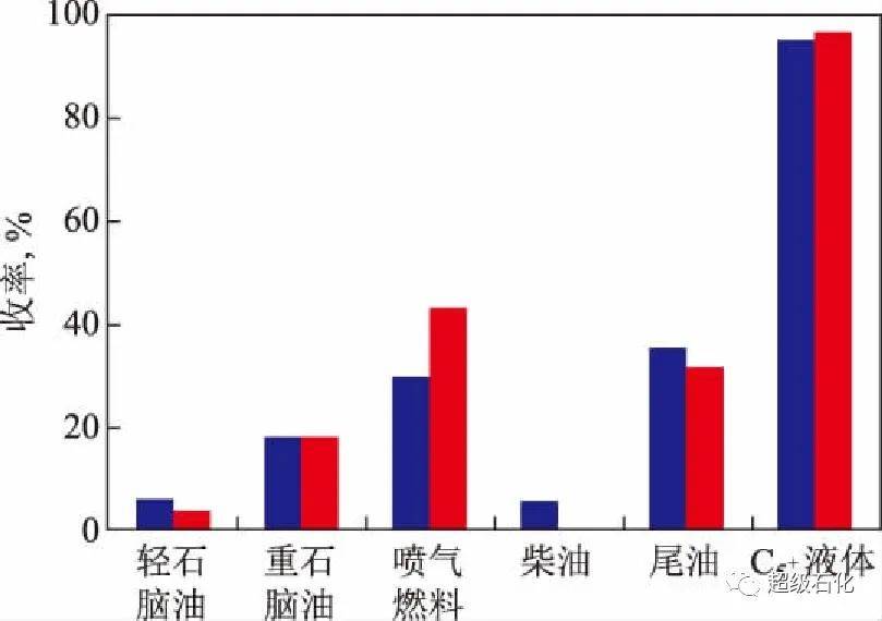 ＂2024新澳門原料免費(fèi)大全＂的：策略優(yōu)化計(jì)劃_同步版8.99