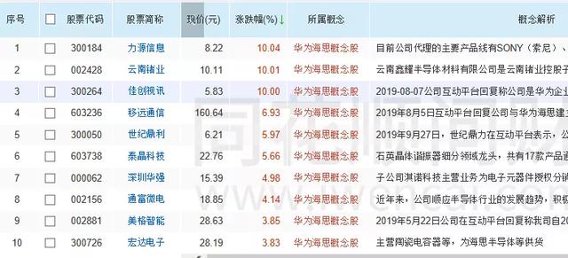 ＂2024澳門今晚開獎記錄＂的：全面信息解釋定義_影像處理版8.56