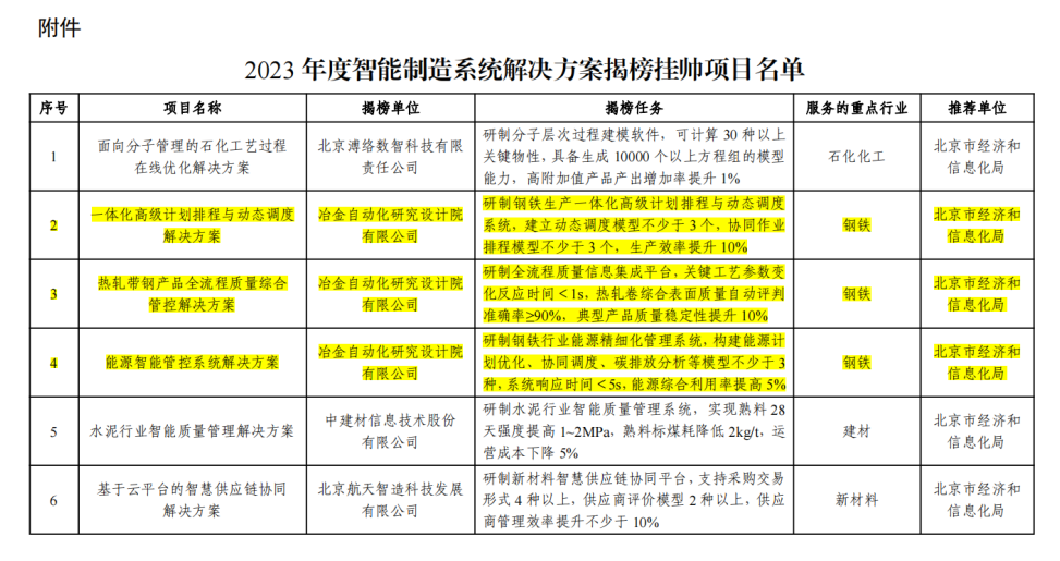 ＂2024澳門六開獎結(jié)果＂的：實時處理解答計劃_活動版5.65