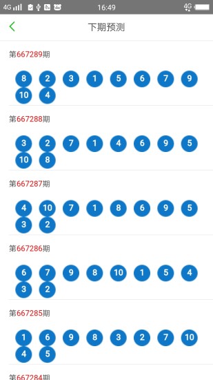 ＂2024澳門天天六開獎怎么玩＂的：實踐數(shù)據(jù)分析評估_移動版3.52