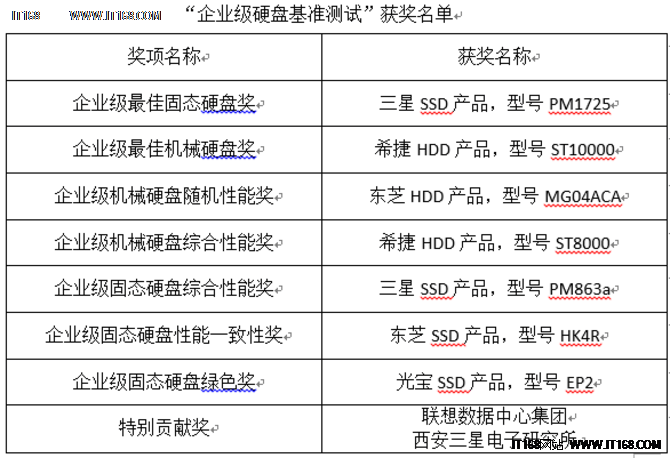 ＂2024澳門天天六開好彩開獎(jiǎng)＂的：執(zhí)行驗(yàn)證計(jì)劃_設(shè)計(jì)師版5.44