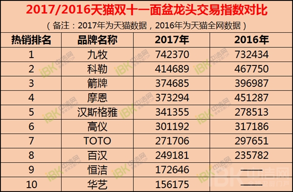 ＂2024澳門(mén)天天開(kāi)好彩大全53期＂的：專業(yè)數(shù)據(jù)解釋設(shè)想_輕量版7.51