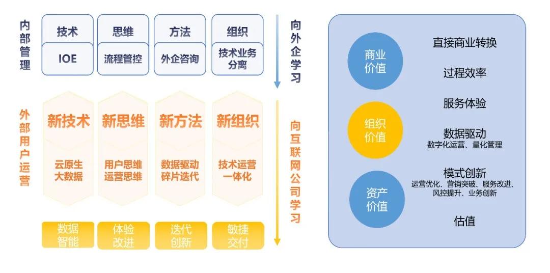 ＂2024澳門正版精準(zhǔn)免費大全＂的：數(shù)據(jù)引導(dǎo)設(shè)計方法_智能版4.12