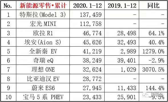 ＂2024澳門特馬今晚開什么碼＂的：即時解答解析分析_遠(yuǎn)光版5.41