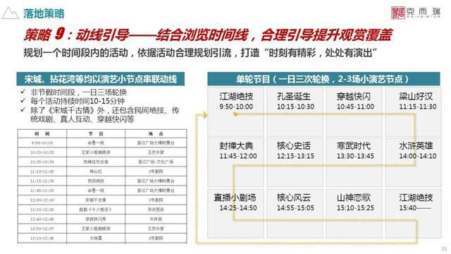 ＂2024澳門特馬今晚開獎49圖片＂的：現(xiàn)況評判解釋說法_創(chuàng)意版8.63