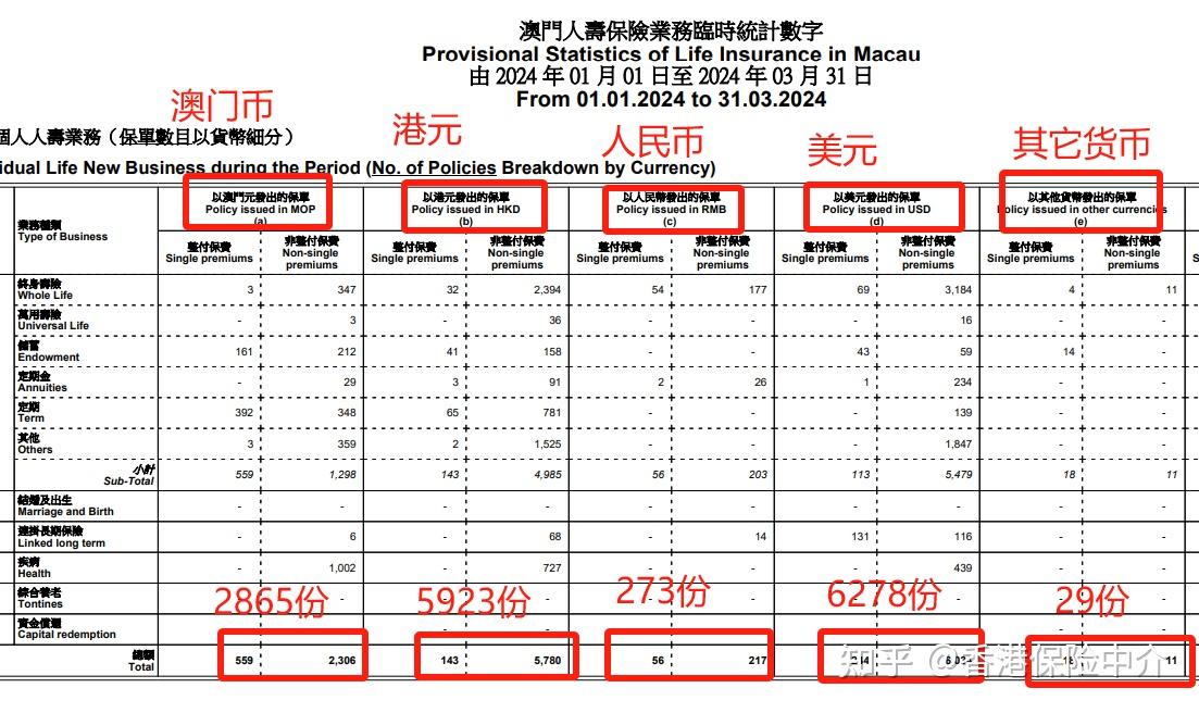 ＂2024澳門精準正版資料＂的：實踐數(shù)據(jù)分析評估_快捷版4.81