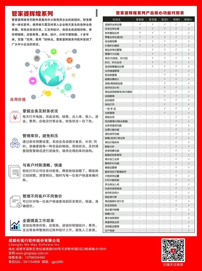 ＂7777888888精準管家婆＂的：系統(tǒng)評估分析_復興版3.32