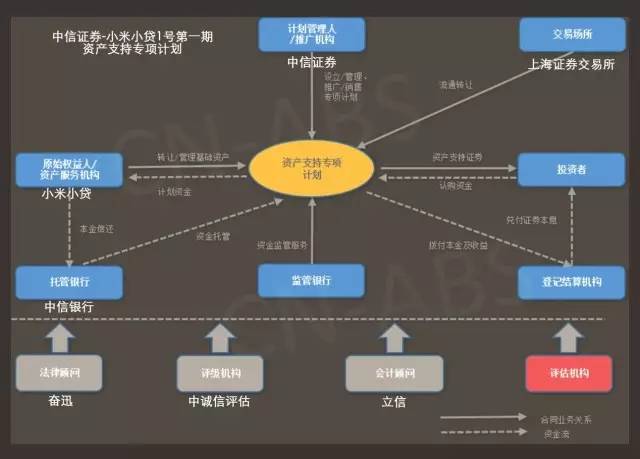 ＂一碼爆(1)特＂的：全方位展開(kāi)數(shù)據(jù)規(guī)劃_明星版9.60