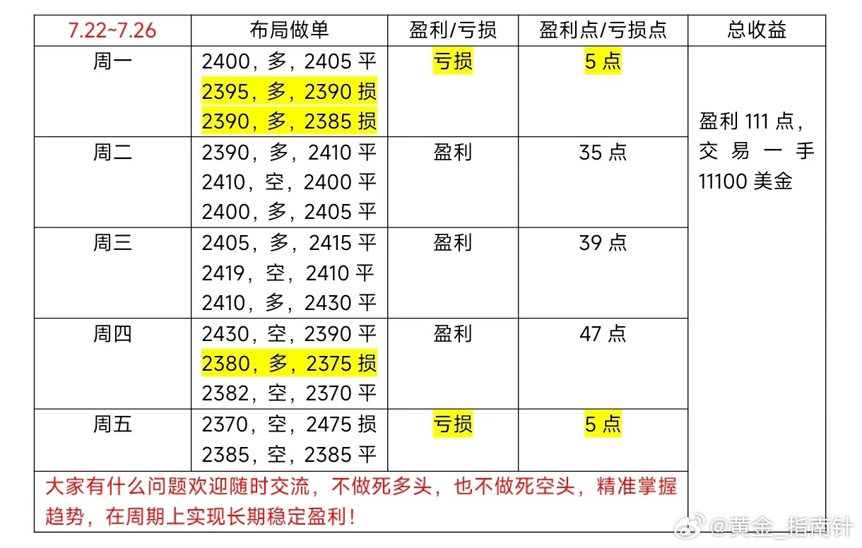 ＂一肖一碼一特一中＂的：平衡計(jì)劃息法策略_社交版8.12