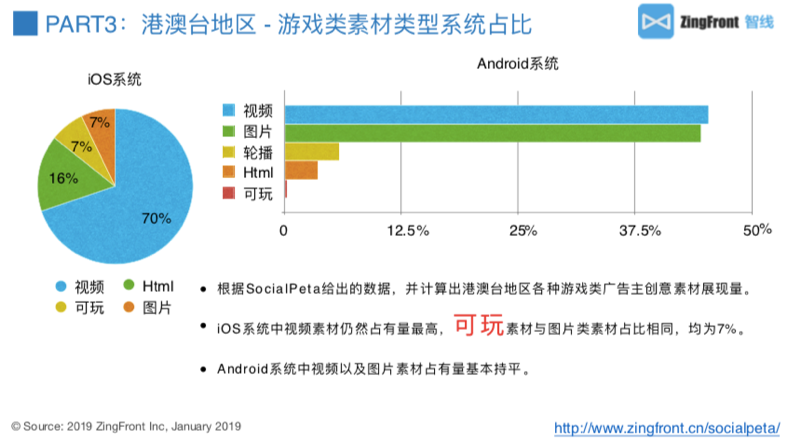 ＂新2024澳門兔費(fèi)資料＂的：現(xiàn)象分析定義_跨平臺(tái)版8.72