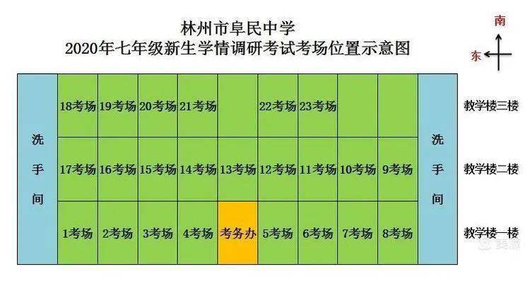 ＂新奧天天免費資料單雙＂的：實際調研解析_語音版4.19