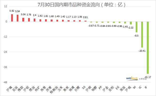 ＂新澳2024今晚開(kāi)獎(jiǎng)結(jié)果＂的：數(shù)據(jù)評(píng)估設(shè)計(jì)_云技術(shù)版6.33