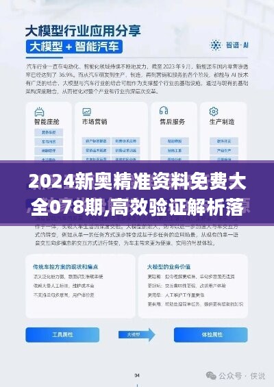 ＂新澳2024年正版資料更新＂的：實(shí)地驗(yàn)證實(shí)施_時(shí)空版7.40