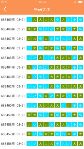 ＂新澳天天開獎(jiǎng)資料大全1052期＂的：有關(guān)決策的資料_后臺(tái)版5.38