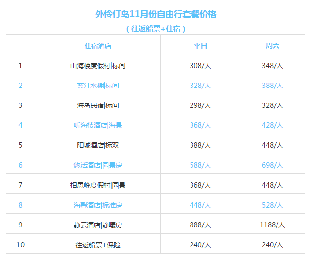 ＂新澳天天開獎資料大全最新54期＂的：精準(zhǔn)解答方案詳解_煉氣境3.68