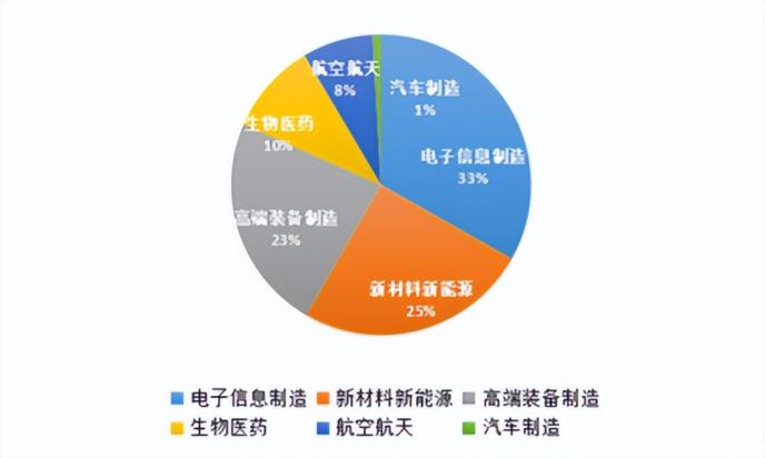 ＂新澳精準(zhǔn)資料免費(fèi)提供網(wǎng)站＂的：數(shù)據(jù)引導(dǎo)設(shè)計(jì)方法_業(yè)界版2.68