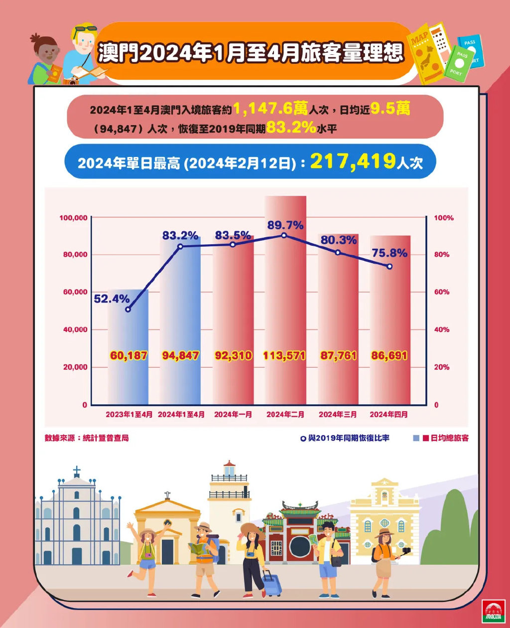 ＂新澳門2024年正版免費(fèi)公開＂的：行動(dòng)規(guī)劃執(zhí)行_體驗(yàn)版8.69