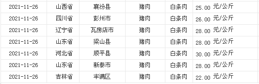 白銀現(xiàn)貨價格走勢解析，市場趨勢、影響因素與投資考量全解析