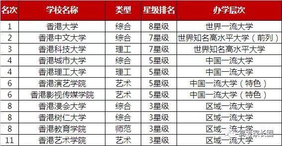 ＂新澳門一碼一肖一特一中2024高考＂的：實地驗證策略具體_酷炫版2.13