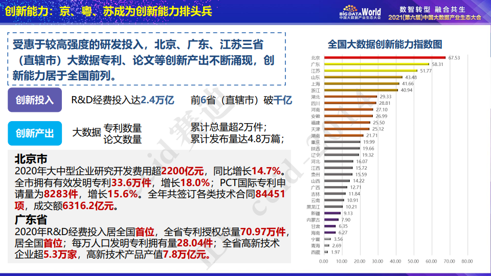 ＂新澳門今晚開獎結果+開獎結果2021年11月＂的：數(shù)據評估設計_定制版3.28