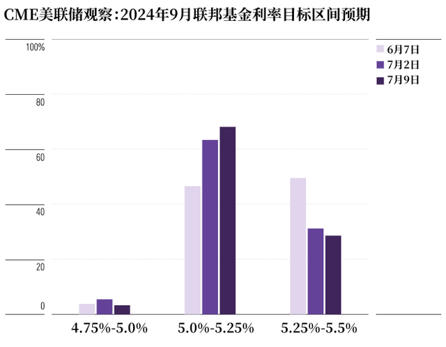 ＂新澳門今晚開獎結果+開獎＂的：實證數(shù)據分析_收藏版3.85