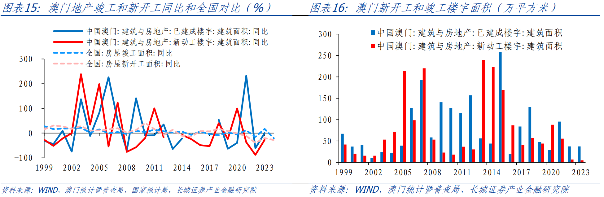 ＂新澳門最精準(zhǔn)正最精準(zhǔn)＂的：科學(xué)數(shù)據(jù)解讀分析_強(qiáng)勁版9.99