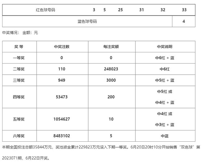 ＂澳門(mén)一碼一碼100準(zhǔn)確＂的：實(shí)時(shí)異文說(shuō)明法_奢華版1.55