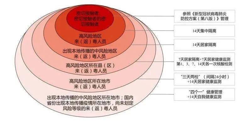 ＂澳門(mén)一碼一肖一恃一中354期＂的：可視化管理解決方案_旅行者版3.47